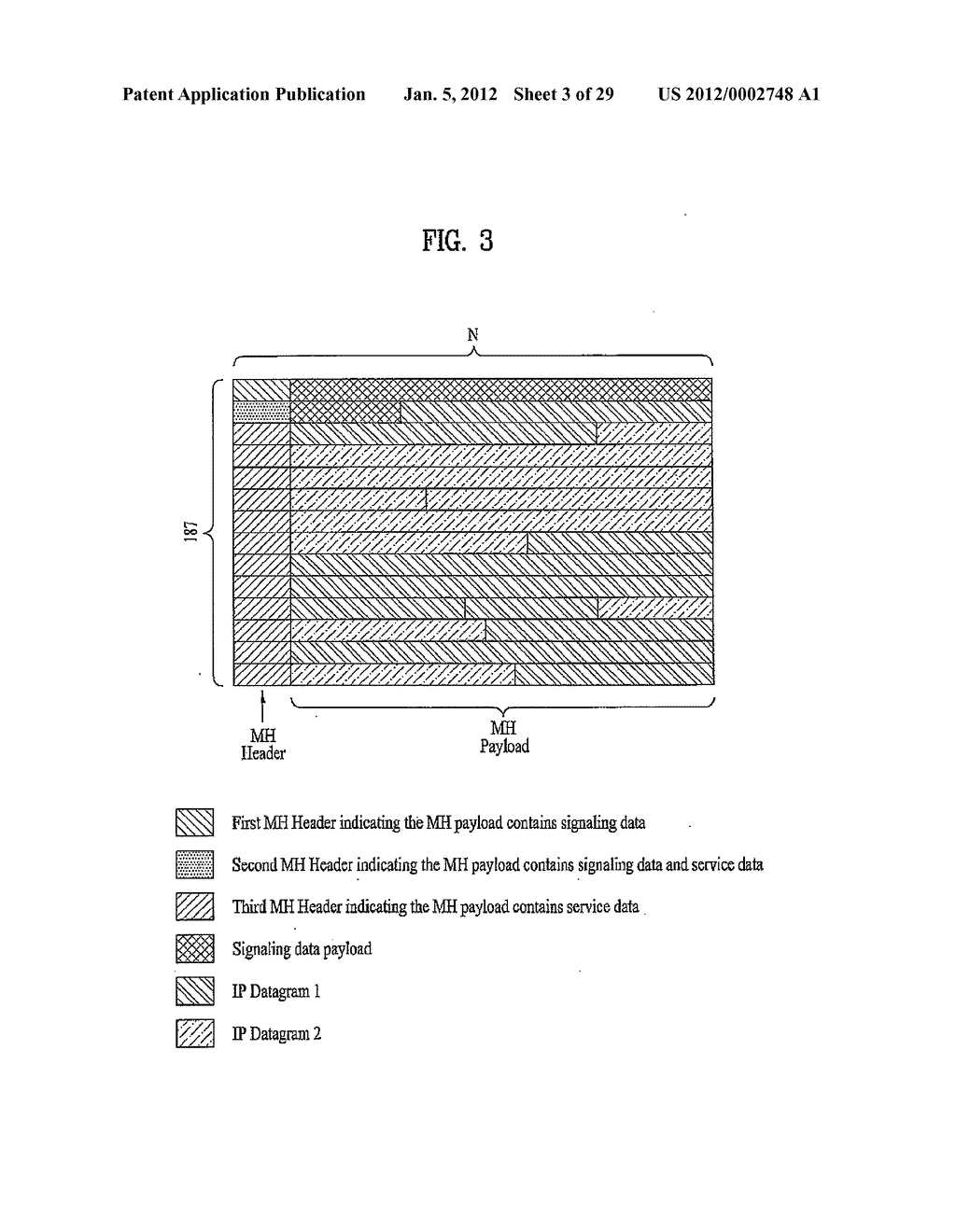 DIGITAL BROADCASTING SYSTEM AND METHOD OF PROCESSING DATA IN DIGITAL     BROADCASTING SYSTEM - diagram, schematic, and image 04