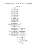 DIGITAL BROADCASTING SYSTEM AND METHOD OF PROCESSING DATA IN DIGITAL     BROADCASTING SYSTEM diagram and image