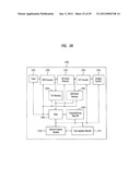 DIGITAL BROADCASTING SYSTEM AND METHOD OF PROCESSING DATA IN DIGITAL     BROADCASTING SYSTEM diagram and image