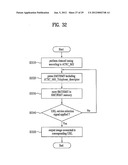 DIGITAL BROADCASTING SYSTEM AND METHOD OF PROCESSING DATA IN DIGITAL     BROADCASTING SYSTEM diagram and image