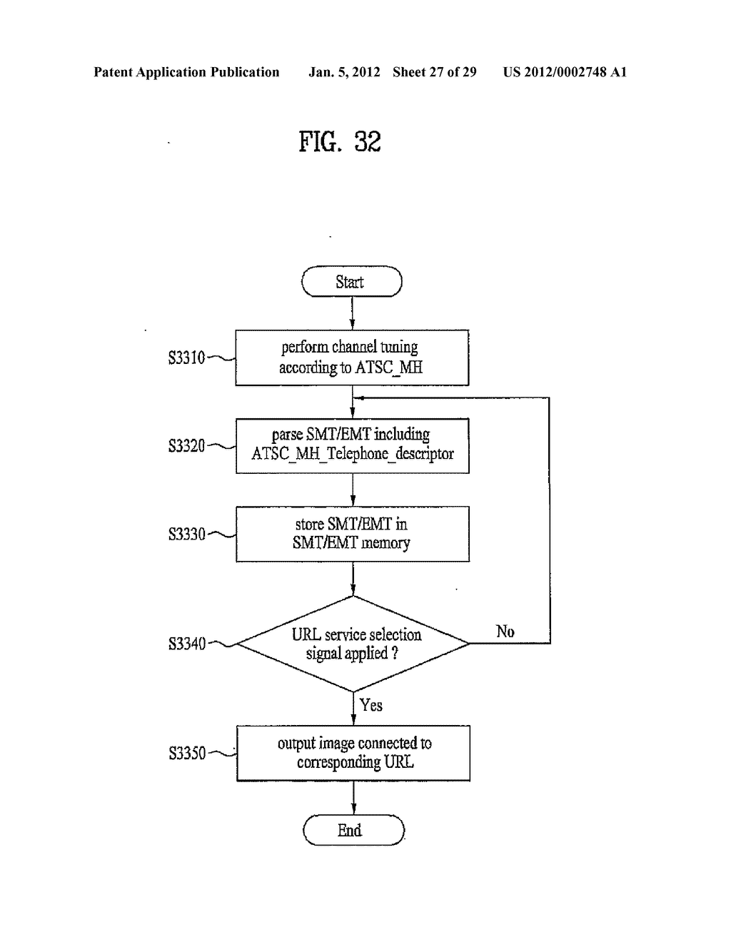 DIGITAL BROADCASTING SYSTEM AND METHOD OF PROCESSING DATA IN DIGITAL     BROADCASTING SYSTEM - diagram, schematic, and image 28