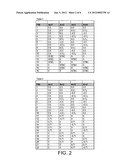 Method and Apparatus for Codebook-Based Precoding in MIMO Systems diagram and image