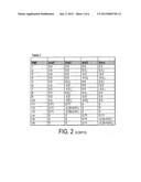 Method and Apparatus for Codebook-Based Precoding in MIMO Systems diagram and image