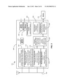 SINGLE OR DUAL COMPLEX SUBCARRIER DOWNCONVERSION diagram and image