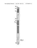 TRIURANIUM DISILICIDE NUCLEAR FUEL COMPOSITION FOR USE IN LIGHT WATER     REACTORS diagram and image