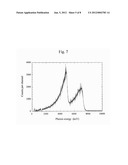 NONDESTRUCTIVE INSPECTION SYSTEM USING NUCLEAR RESONANCE FLUORESCENCE diagram and image