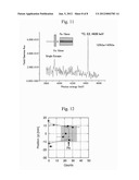 NONDESTRUCTIVE INSPECTION SYSTEM USING NUCLEAR RESONANCE FLUORESCENCE diagram and image