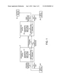 Cryptographic Key Spilt Combiner Including a Biometric Input diagram and image