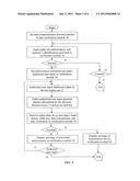 Interleaving and deinterleaving method for preventing periodic position     interference diagram and image