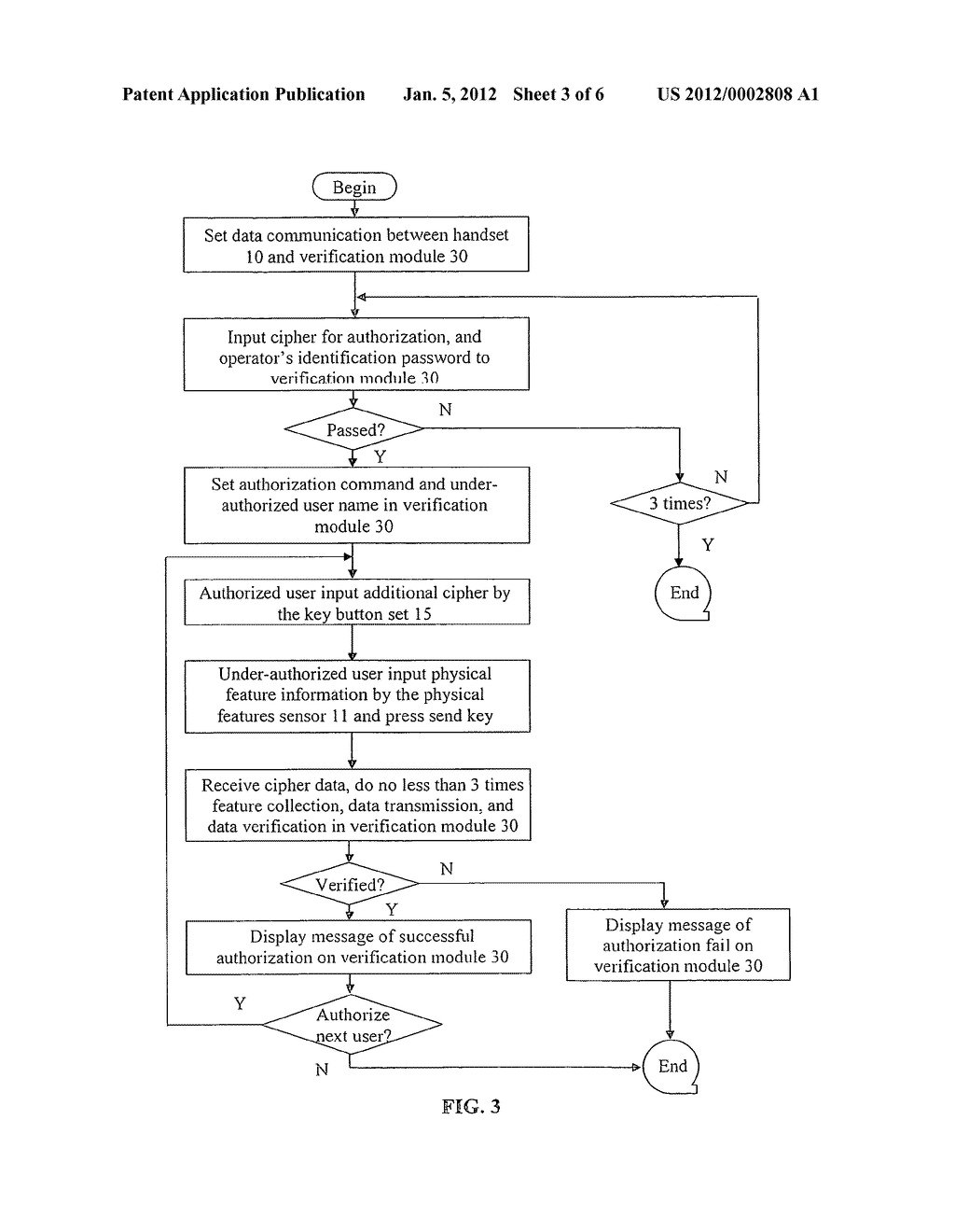 Interleaving and deinterleaving method for preventing periodic position     interference - diagram, schematic, and image 04