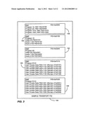 Video Slice and Active Region Based Multiple Partial Encryption diagram and image