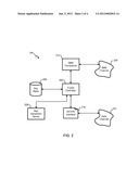 SHORT MESSAGE SERVICE CIPHER diagram and image