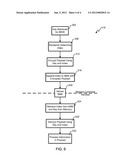 SHORT MESSAGE SERVICE CIPHER diagram and image