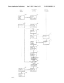 SECURE OUTSOURCED COMPUTATION diagram and image