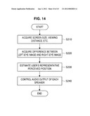 AUDIO PROCESSING DEVICE, AUDIO PROCESSING METHOD, AND PROGRAM diagram and image