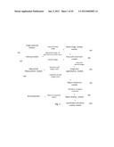 Advanced Digital Pathology and Provisions for Remote Diagnostics diagram and image