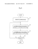 FEATURE POINT GENERATION SYSTEM, FEATURE POINT GENERATION METHOD, AND     FEATURE POINT GENERATION PROGRAM diagram and image