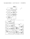 Device Link Profile Creation Method, Computer-Readable Medium Storing     Program, and Device Link Profile Creation Apparatus diagram and image