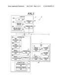 Device Link Profile Creation Method, Computer-Readable Medium Storing     Program, and Device Link Profile Creation Apparatus diagram and image