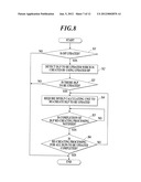 Device Link Profile Creation Method, Computer-Readable Medium Storing     Program, and Device Link Profile Creation Apparatus diagram and image