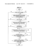 Device Link Profile Creation Method, Computer-Readable Medium Storing     Program, and Device Link Profile Creation Apparatus diagram and image