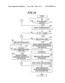 Device Link Profile Creation Method, Computer-Readable Medium Storing     Program, and Device Link Profile Creation Apparatus diagram and image