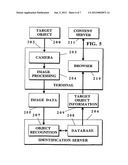 Image Capture and Identification System and Process diagram and image