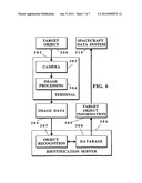 Image Capture and Identification System and Process diagram and image