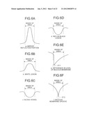 IMAGE PROCESSING APPARATUS, METHOD OF PROCESSING IMAGE, AND     COMPUTER-READABLE RECORDING MEDIUM diagram and image