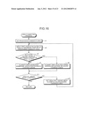 IMAGE PROCESSING APPARATUS, METHOD OF PROCESSING IMAGE, AND     COMPUTER-READABLE RECORDING MEDIUM diagram and image