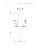 IMAGE PROCESSING APPARATUS, METHOD OF PROCESSING IMAGE, AND     COMPUTER-READABLE RECORDING MEDIUM diagram and image