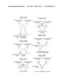 IMAGE PROCESSING APPARATUS, METHOD OF PROCESSING IMAGE, AND     COMPUTER-READABLE RECORDING MEDIUM diagram and image