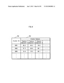 IMAGE MANAGEMENT DEVICE, IMAGE MANAGEMENT METHOD, PROGRAM, RECORDING     MEDIUM, AND INTEGRATED CIRCUIT diagram and image