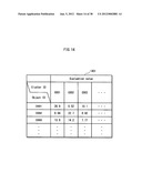 IMAGE MANAGEMENT DEVICE, IMAGE MANAGEMENT METHOD, PROGRAM, RECORDING     MEDIUM, AND INTEGRATED CIRCUIT diagram and image