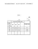 IMAGE MANAGEMENT DEVICE, IMAGE MANAGEMENT METHOD, PROGRAM, RECORDING     MEDIUM, AND INTEGRATED CIRCUIT diagram and image