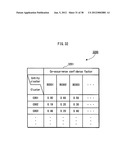 IMAGE MANAGEMENT DEVICE, IMAGE MANAGEMENT METHOD, PROGRAM, RECORDING     MEDIUM, AND INTEGRATED CIRCUIT diagram and image