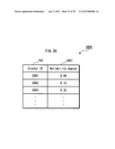 IMAGE MANAGEMENT DEVICE, IMAGE MANAGEMENT METHOD, PROGRAM, RECORDING     MEDIUM, AND INTEGRATED CIRCUIT diagram and image