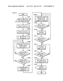 IMAGE MANAGEMENT DEVICE, IMAGE MANAGEMENT METHOD, PROGRAM, RECORDING     MEDIUM, AND INTEGRATED CIRCUIT diagram and image