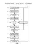 USING HANDWRITTEN NOTATIONS IN DIGITAL VIDEO PRESENTATIONS diagram and image