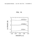 OPTICAL WAVEGUIDE ELEMENT, OPTICAL HYBRID CIRCUIT, AND OPTICAL RECEIVER diagram and image