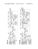 IMAGE FORMING APPARATUS THAT PERFORMS IMAGE FORMATION USING DIFFERENT     TYPES OF DRIVING FORCES IN COMBINATION diagram and image