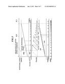 IMAGE FORMING APPARATUS THAT PERFORMS IMAGE FORMATION USING DIFFERENT     TYPES OF DRIVING FORCES IN COMBINATION diagram and image