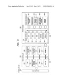 COLOR IMAGE FORMING APPARATUS diagram and image