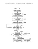 COLOR IMAGE FORMING APPARATUS diagram and image