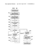 COLOR IMAGE FORMING APPARATUS diagram and image