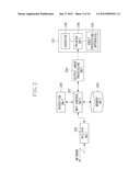 PRINTING APPARATUS, CONTROL METHOD OF PRINTING APPARATUS, AND STORAGE     MEDIUM diagram and image