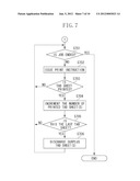 PRINTING APPARATUS, CONTROL METHOD OF PRINTING APPARATUS, AND STORAGE     MEDIUM diagram and image