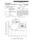 FILLET WELD JOINT AND METHOD FOR GAS SHIELDED ARC WELDING diagram and image