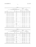 FILLET WELD JOINT AND METHOD FOR GAS SHIELDED ARC WELDING diagram and image