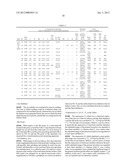 FILLET WELD JOINT AND METHOD FOR GAS SHIELDED ARC WELDING diagram and image